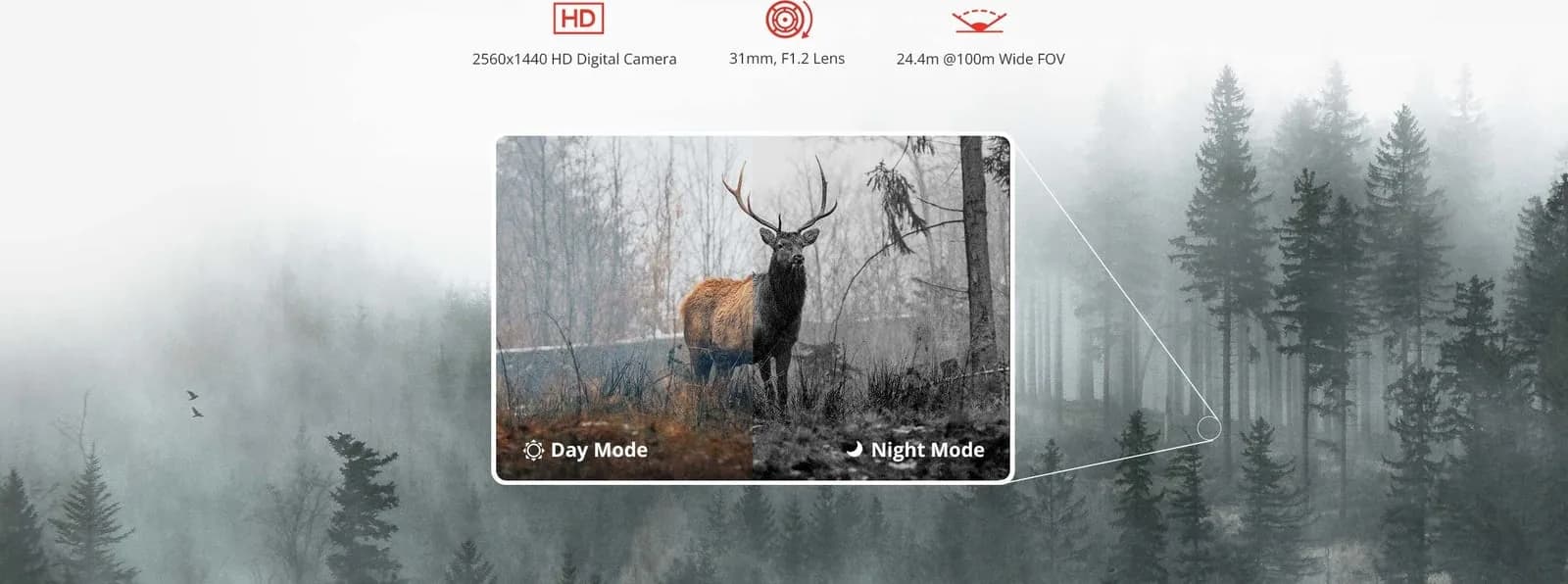 HABROK HD Digital Camera
